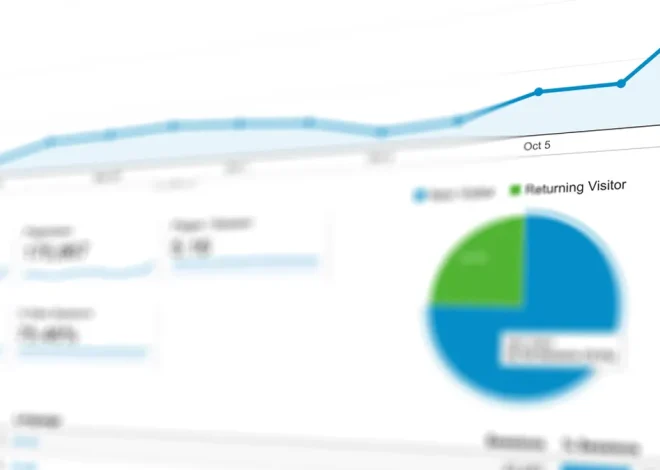 How to Measure Whether a Bing Optimization Change Worked