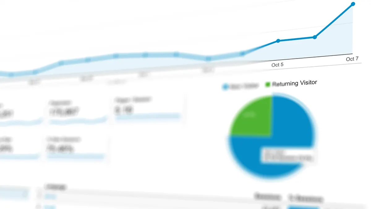 How to Measure Whether a Bing Optimization Change Worked